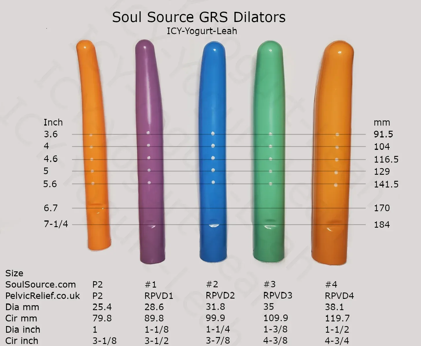 SoulSource dilator sizes